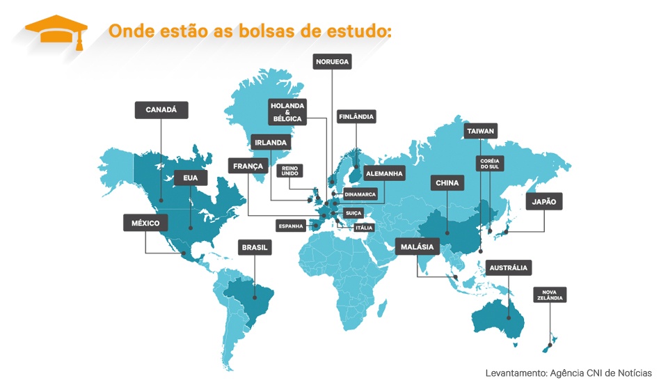 23 países que oferecem bolsas de estudo para Brasileiros