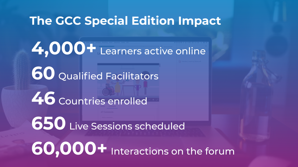 The GCC Special Edition Impact
